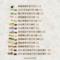 綺月玲瓏｜花型巧克力 1入+精選巧克力 30入